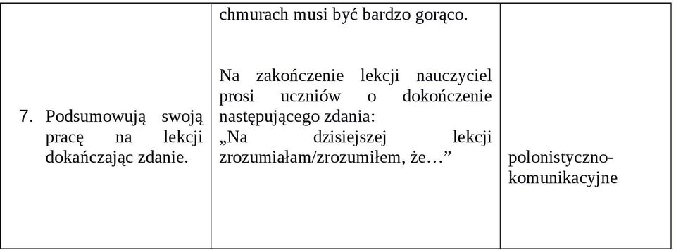 Na zakończene lekcj nauczycel pros ucznów o