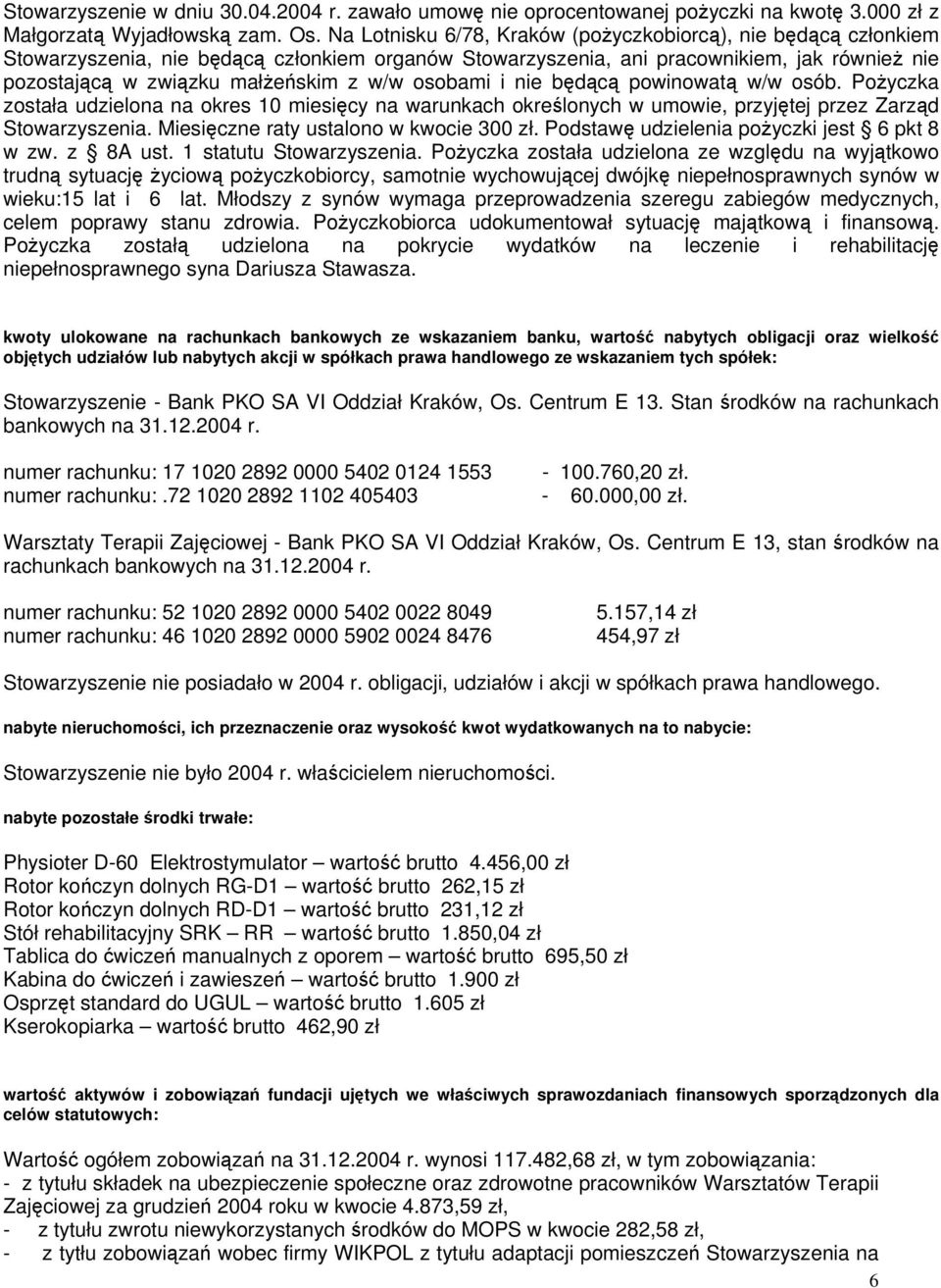 osobami i nie będącą powinowatą w/w osób. Pożyczka została udzielona na okres 10 miesięcy na warunkach określonych w umowie, przyjętej przez Zarząd Stowarzyszenia.