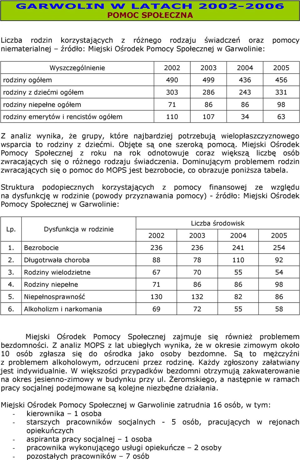 wielopłaszczyznowego wsparcia to rodziny z dziećmi. Objęte są one szeroką pomocą.