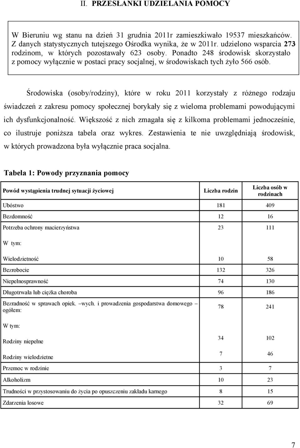 Środowiska (osoby/rodziny), które w roku 2011 korzystały z różnego rodzaju świadczeń z zakresu pomocy społecznej borykały się z wieloma problemami powodującymi ich dysfunkcjonalność.