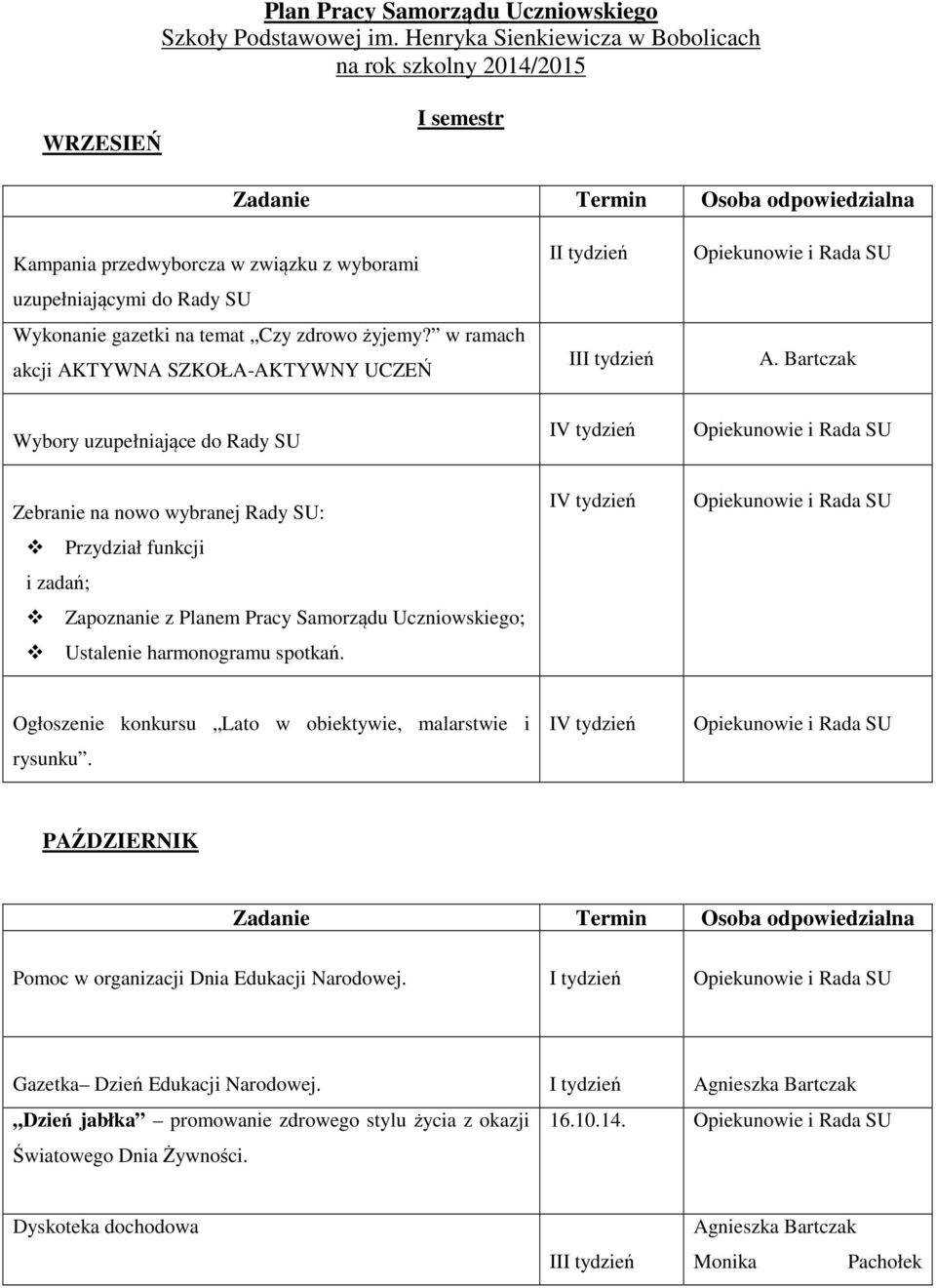 w ramach akcji AKTYWNA SZKOŁA-AKTYWNY UCZEŃ II tydzień III tydzień Opiekunowie A.