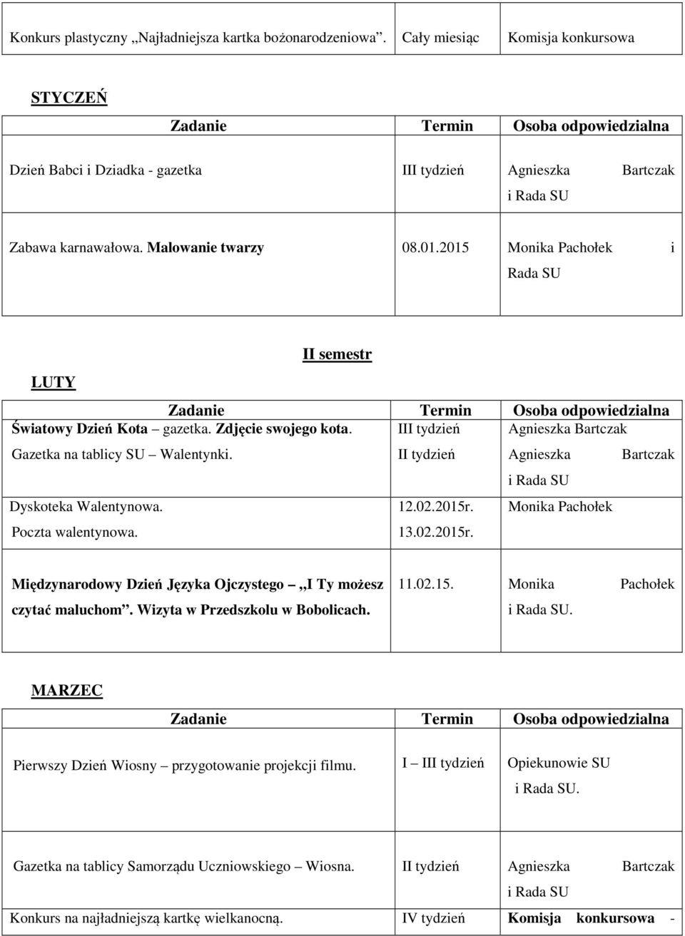 II tydzień Agnieszka Bartczak Dyskoteka Walentynowa. Poczta walentynowa. 12.02.2015r. 13.02.2015r. Monika Pachołek Międzynarodowy Dzień Języka Ojczystego I Ty możesz czytać maluchom.