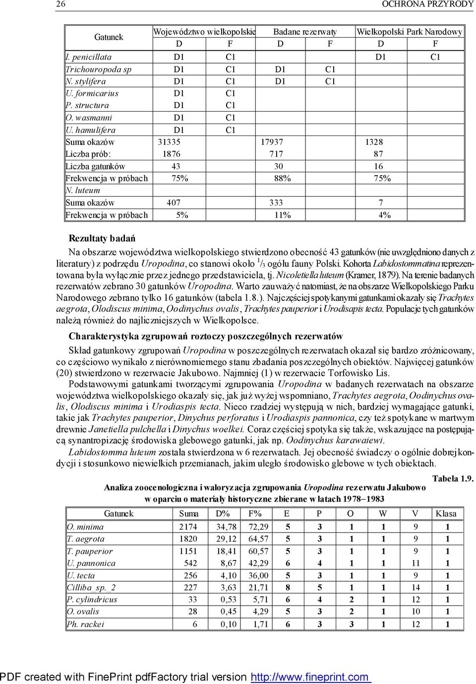 luteum Suma okazów 407 333 7 Frekwencja w próbach 5% 11% 4% Rezultaty badań Na obszarze województwa wielkopolskiego stwierdzono obecność 43 gatunków (nie uwzględniono danych z literatury) z podrzędu