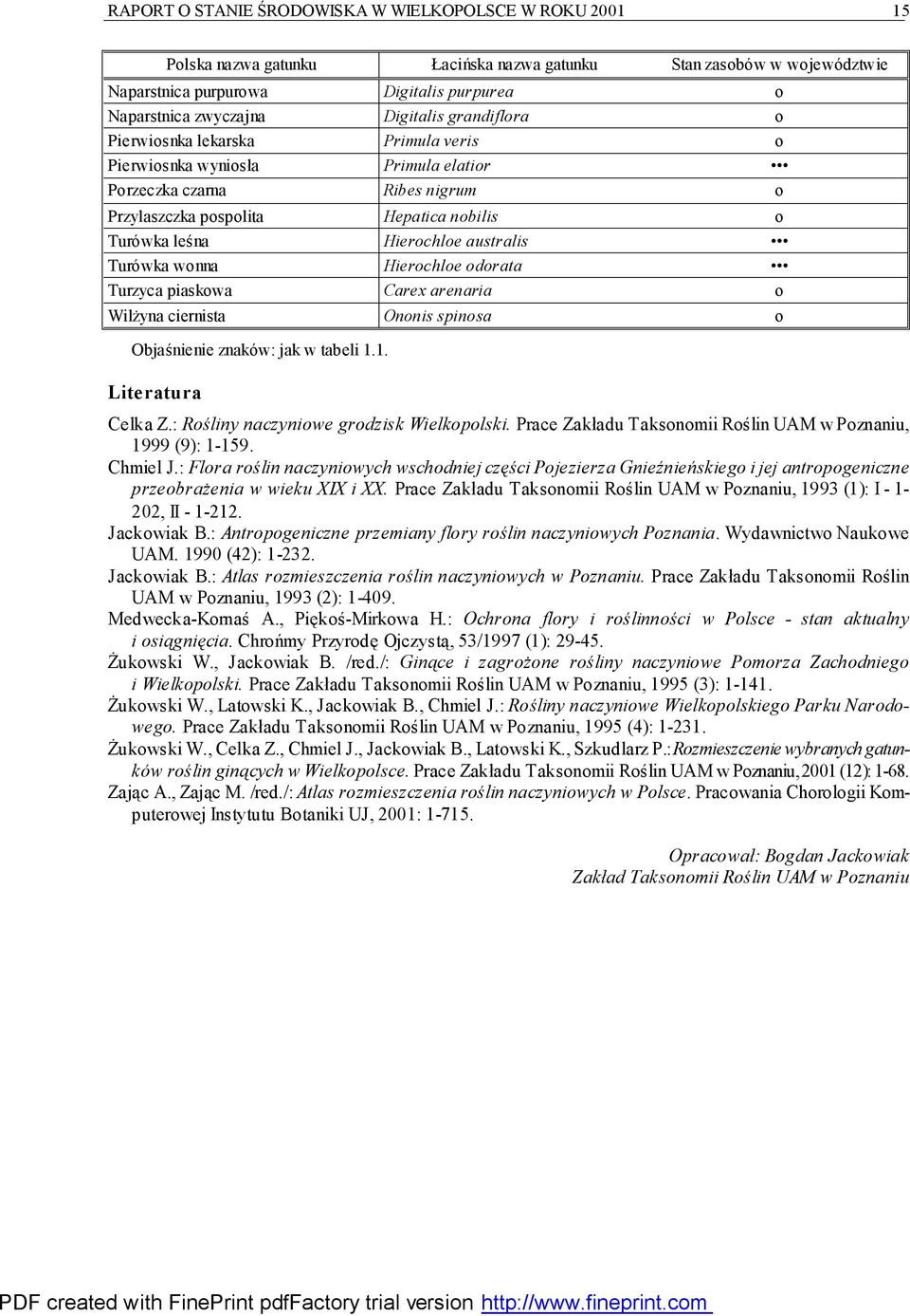 australis Turówka wonna Hierochloe odorata Turzyca piaskowa Carex arenaria o Wilżyna ciernista Ononis spinosa o Objaśnienie znaków: jak w tabeli 1.1. Literatura Celka Z.
