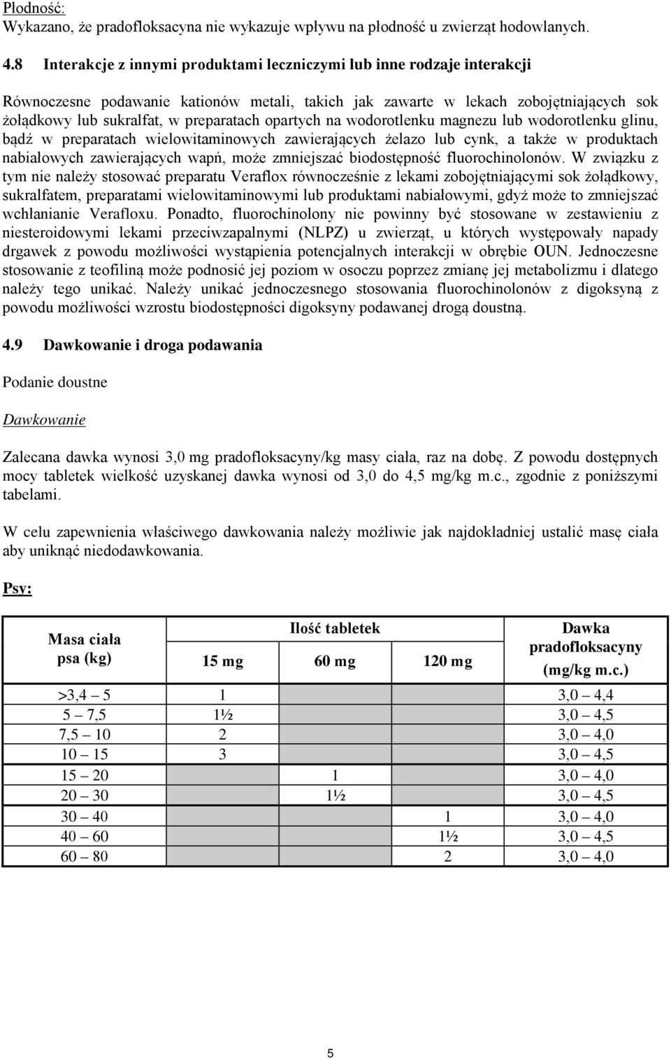 opartych na wodorotlenku magnezu lub wodorotlenku glinu, bądź w preparatach wielowitaminowych zawierających żelazo lub cynk, a także w produktach nabiałowych zawierających wapń, może zmniejszać