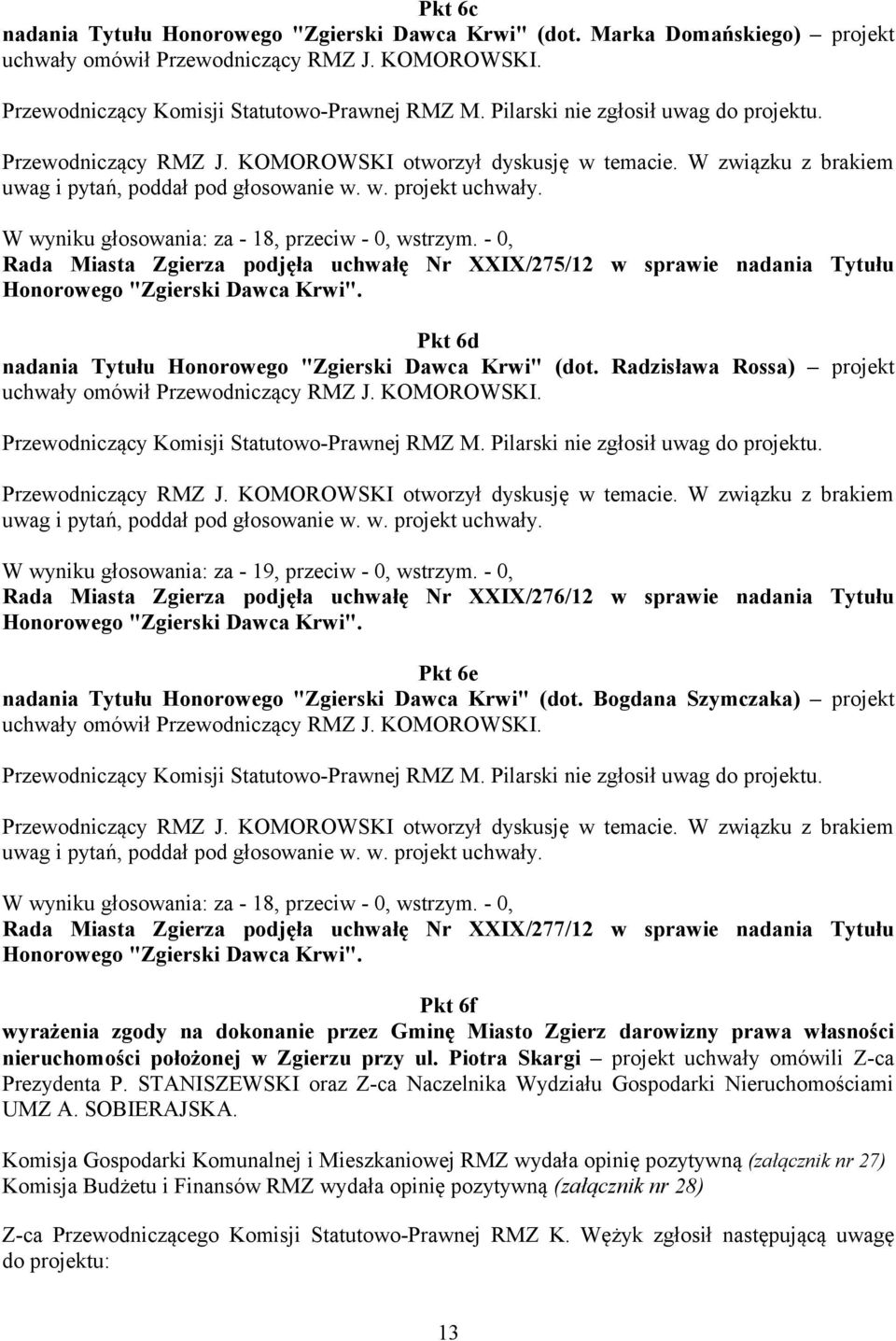 W wyniku głosowania: za - 18, przeciw - 0, wstrzym. - 0, Rada Miasta Zgierza podjęła uchwałę Nr XXIX/275/12 w sprawie nadania Tytułu Honorowego "Zgierski Dawca Krwi".