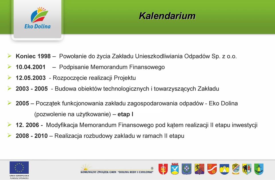 2003 - Rozpoczęcie realizacji Projektu 2003-2005 - Budowa obiektów technologicznych i towarzyszących Zakładu 2005 Początek