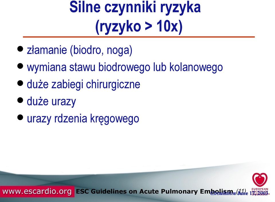 chirurgiczne duże urazy urazy rdzenia kręgowego ESC Guidelines