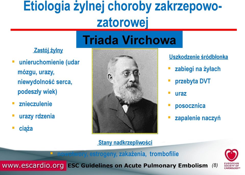 żyłach przebyta DVT uraz znieczulenie posocznica urazy rdzenia zapalenie naczyń ciąża Stany