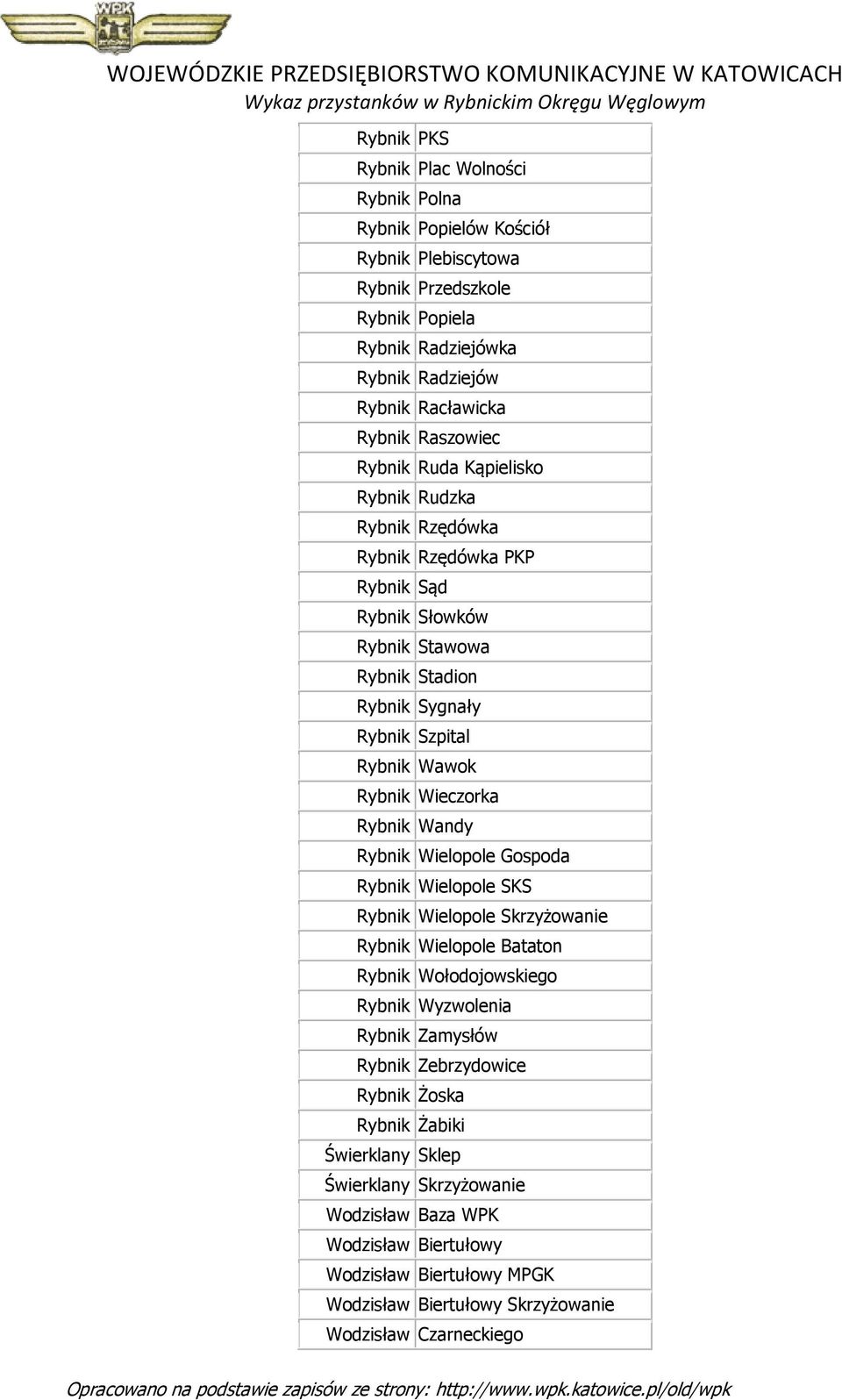 Wieczorka Rybnik Wandy Rybnik Wielopole Gospoda Rybnik Wielopole SKS Rybnik Wielopole Skrzyżowanie Rybnik Wielopole Bataton Rybnik Wołodojowskiego Rybnik Wyzwolenia Rybnik Zamysłów Rybnik