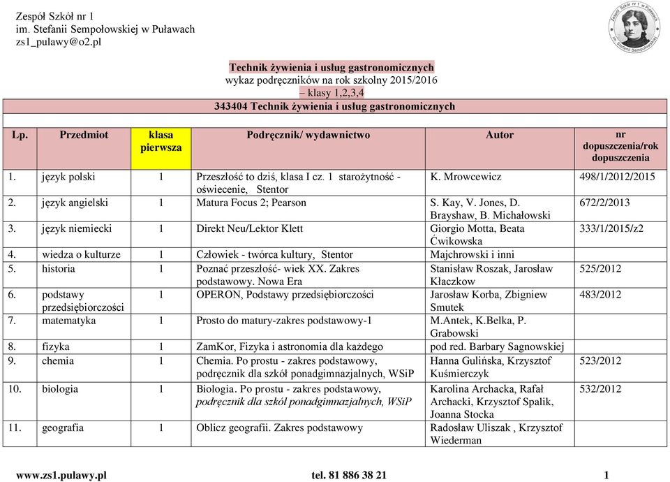 wiedza o kulturze 1 Człowiek - twórca kultury, Stentor Majchrowski i inni 5. historia 1 Poznać przeszłość- wiek XX. Zakres Stanisław Roszak, Jarosław 525/2012 podstawowy. Nowa Era Kłaczkow 6.