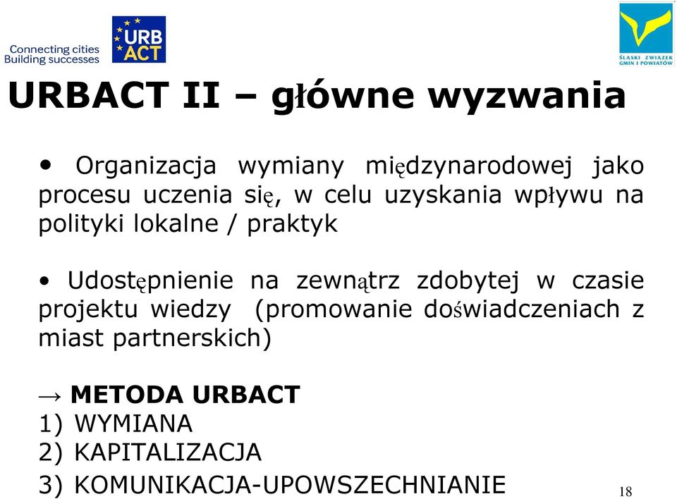 na zewnątrz zdobytej w czasie projektu wiedzy (promowanie doświadczeniach z miast