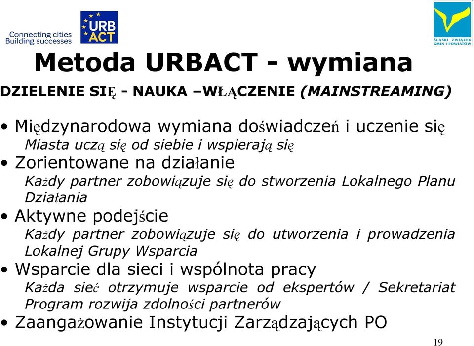 podejście KaŜdy partner zobowiązuje się do utworzenia i prowadzenia Lokalnej Grupy Wsparcia Wsparcie dla sieci i wspólnota pracy