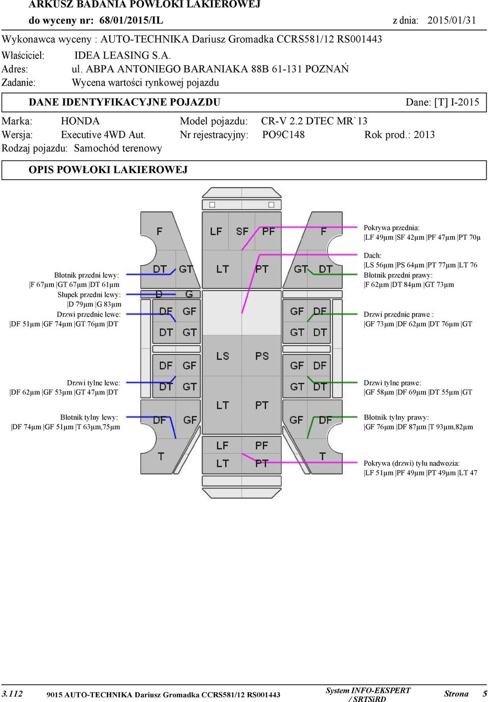 2 DTEC MR`13 Wersja: Executive 4WD Aut. Nr rejestracyjny: PO9C148 Rok prod.