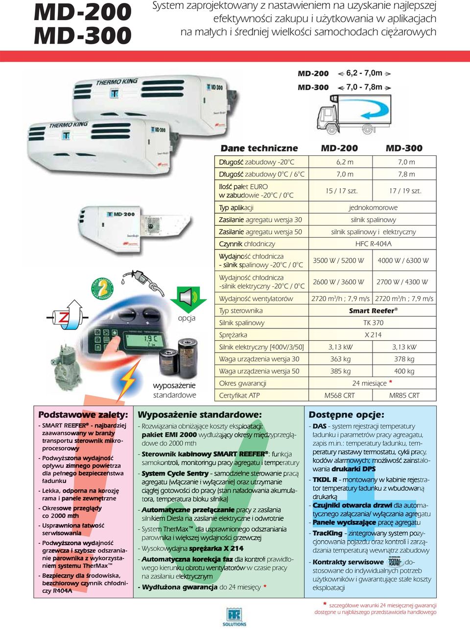 jednokomorowe HFC R0A 3500 W / 5200 W 000 W / 6300 W 2600 W / 3600 W 2700 W / 300 W Wydajność wentylatorów 2720 m 3 /h ; 7,9 m/s 2720 m 3 /h ; 7,9 m/s Typ sterownika Smart Reefer Silnik spalinowy TK