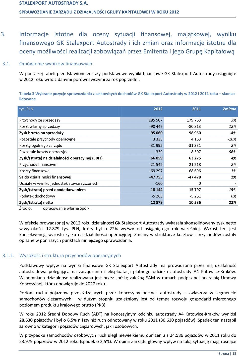 Omówienie wyników finansowych W poniższej tabeli przedstawione zostały podstawowe wyniki finansowe GK Stalexport Autostrady osiągnięte w 2012 roku wraz z danymi porównawczymi za rok poprzedni.