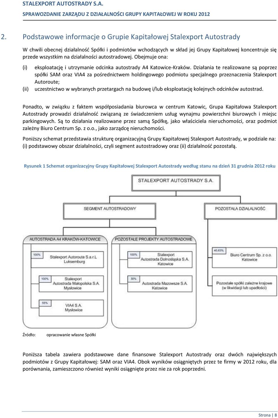 Działania te realizowane są poprzez spółki SAM oraz VIA4 za pośrednictwem holdingowego podmiotu specjalnego przeznaczenia Stalexport Autoroute; uczestnictwo w wybranych przetargach na budowę i/lub