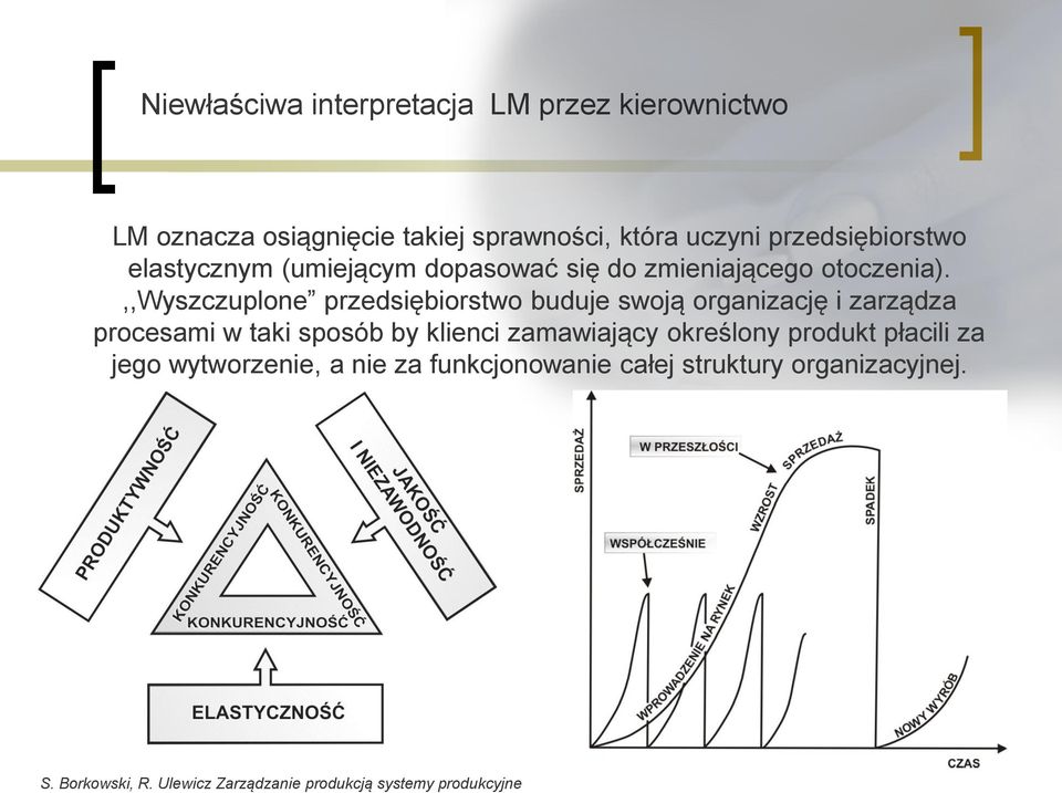 ,,wyszczuplone przedsiębiorstwo buduje swoją organizację i zarządza procesami w taki sposób by klienci zamawiający