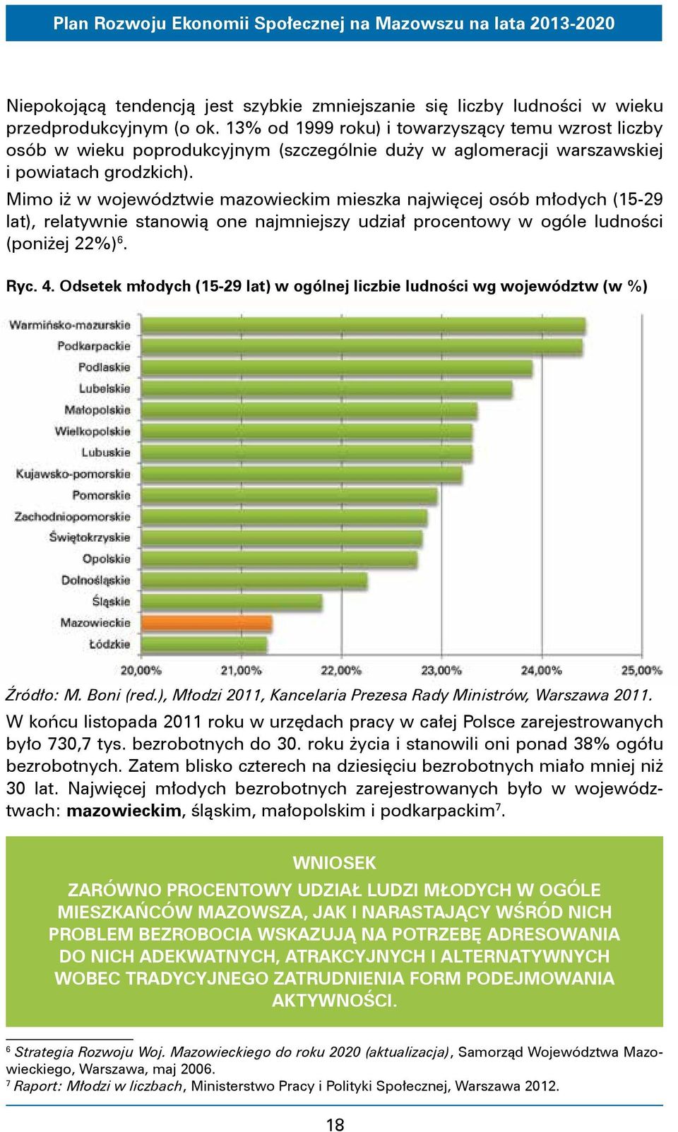 Mimo iż w województwie mazowieckim mieszka najwięcej osób młodych (15-29 lat), relatywnie stanowią one najmniejszy udział procentowy w ogóle ludności (poniżej 22%) 6. Ryc. 4.