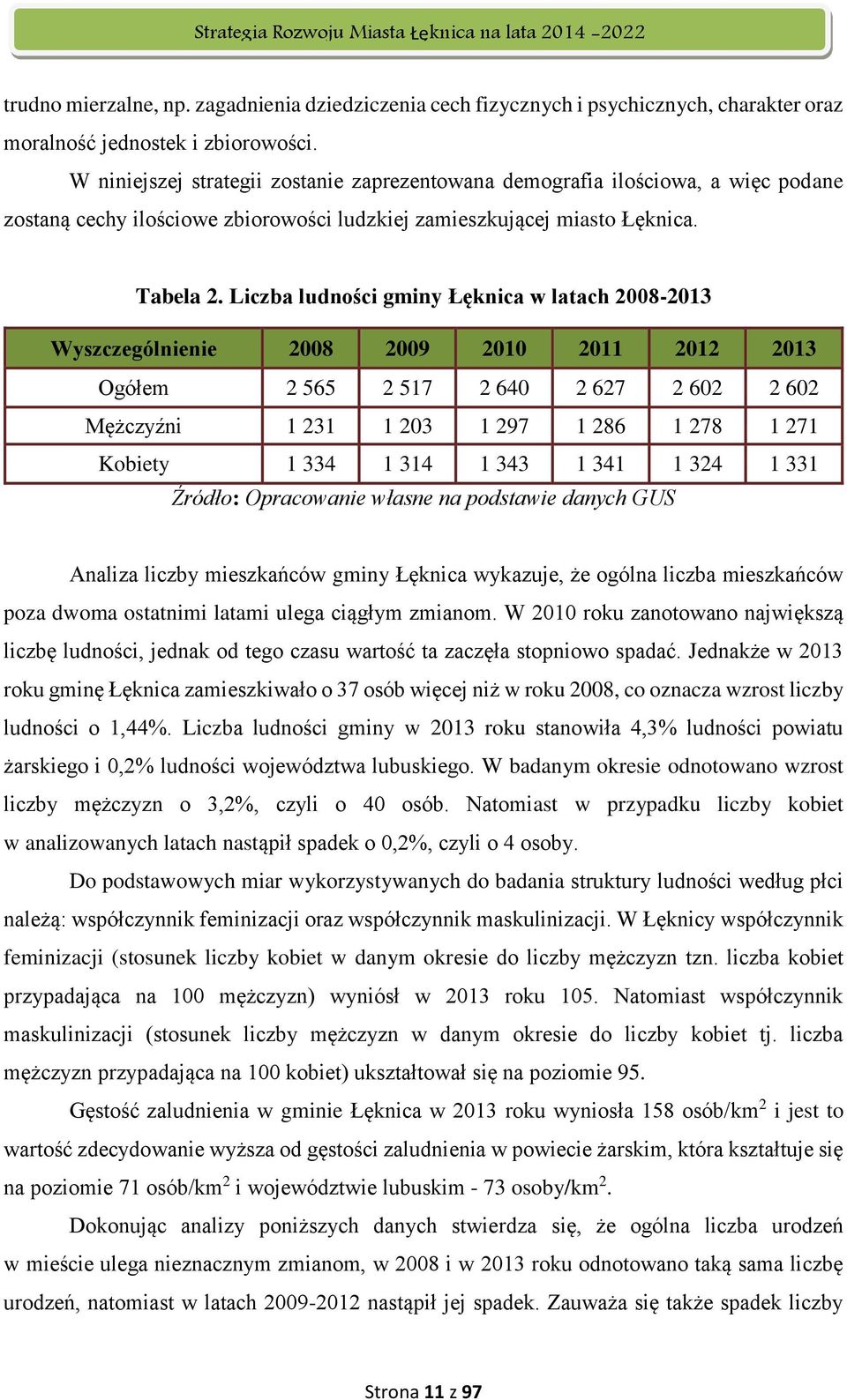 Liczba ludności gminy Łęknica w latach 2008-2013 Wyszczególnienie 2008 2009 2010 2011 2012 2013 Ogółem 2 565 2 517 2 640 2 627 2 602 2 602 Mężczyźni 1 231 1 203 1 297 1 286 1 278 1 271 Kobiety 1 334