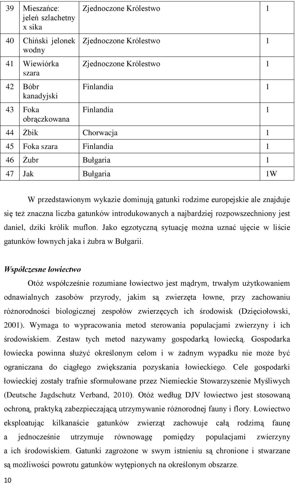 liczba gatunków introdukowanych a najbardziej rozpowszechniony jest daniel, dziki królik muflon. Jako egzotyczną sytuację można uznać ujęcie w liście gatunków łownych jaka i żubra w Bułgarii.