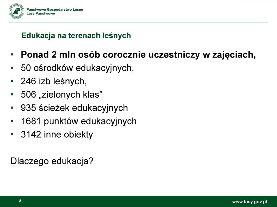 izb leśnych, 506 zielonych klas 935 ścieżek edukacyjnych