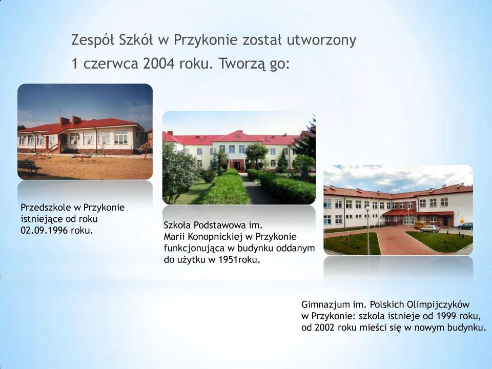 Szkoła Podstawowa im.