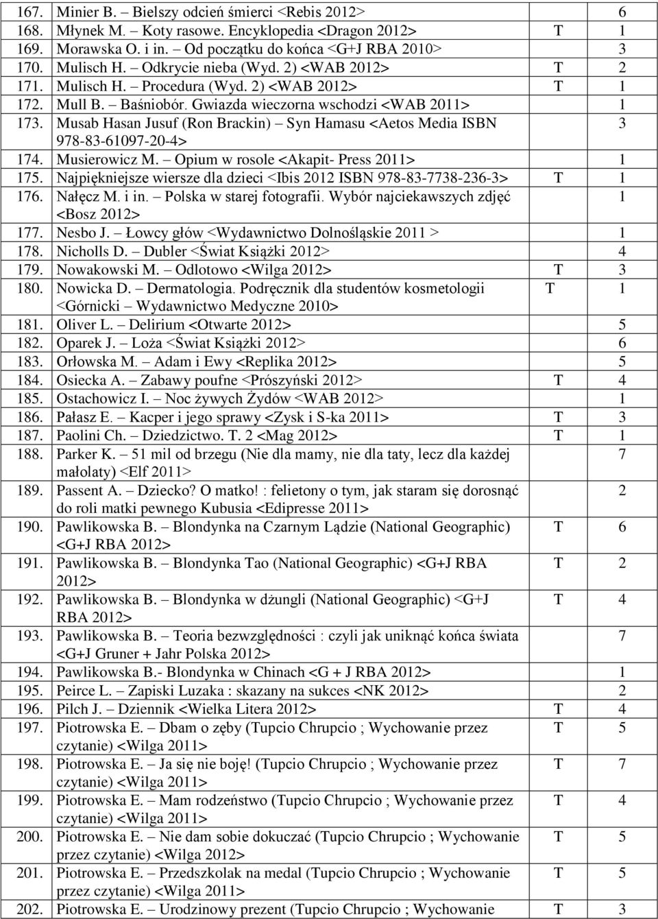 Musierowicz M. Opium w rosole <Akapit- Press 0> 75. Najpiękniejsze wiersze dla dzieci <Ibis 0 ISBN 978-8-778-6-> T 76. Nałęcz M. i in. Polska w starej fotografii.