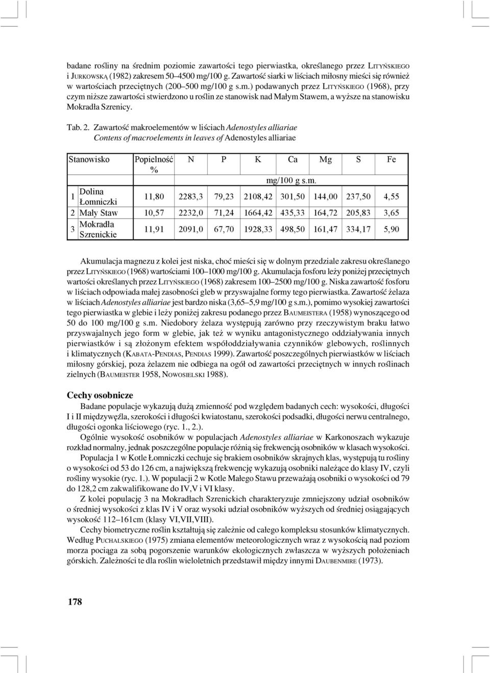 Tab. 2. Zawartość ma