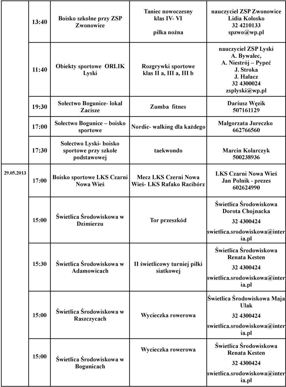 pl 19:30 Sołectwo Bogunice- lokal Zacisze Zumba fitnes Dariusz Węzik 507161129 Sołectwo Bogunice boisko sportowe Nordic- walking dla każdego Małgorzata Jureczko 662766560 17:30 Sołectwo