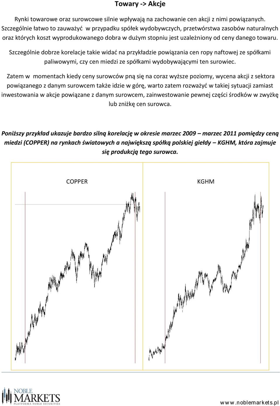 Szczególnie dobrze korelacje takie widać na przykładzie powiązania cen ropy naftowej ze spółkami paliwowymi, czy cen miedzi ze spółkami wydobywającymi ten surowiec.