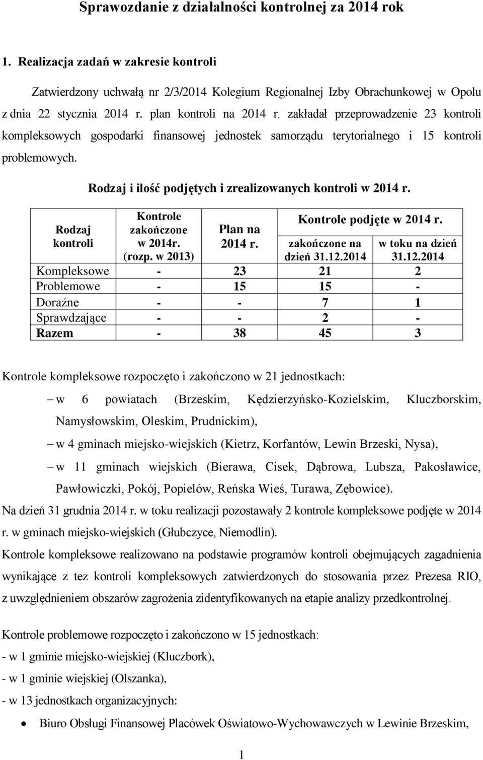 Rodzaj kontroli Rodzaj i ilość podjętych i zrealizowanych kontroli w 201 r. Kontrole zakończone w 201r. (rozp. w 2013) Plan na 201 r. Kontrole podjęte w 201 r. zakończone na dzień 31.12.
