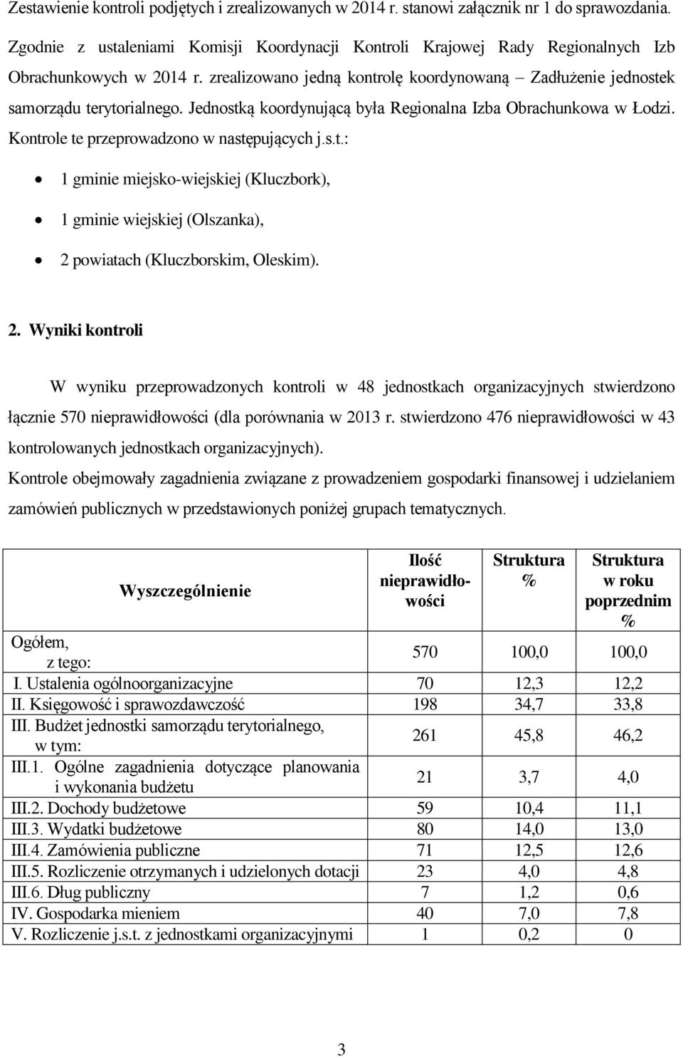 Jednostką koordynującą była Regionalna Izba Obrachunkowa w Łodzi. Kontrole te przeprowadzono w następujących j.s.t.: 1 gminie miejsko-wiejskiej (Kluczbork), 1 gminie wiejskiej (Olszanka), 2 powiatach (Kluczborskim, Oleskim).