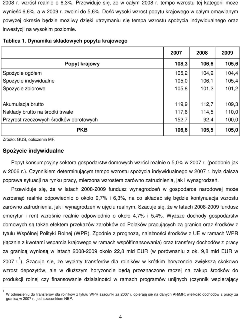 Dynamika składowych popytu krajowego 2007 2008 2009 Popyt krajowy 108,3 106,6 105,6 SpoŜycie ogółem 105,2 104,9 104,4 SpoŜycie indywidualne 105,0 106,1 105,4 SpoŜycie zbiorowe 105,8 101,2 101,2