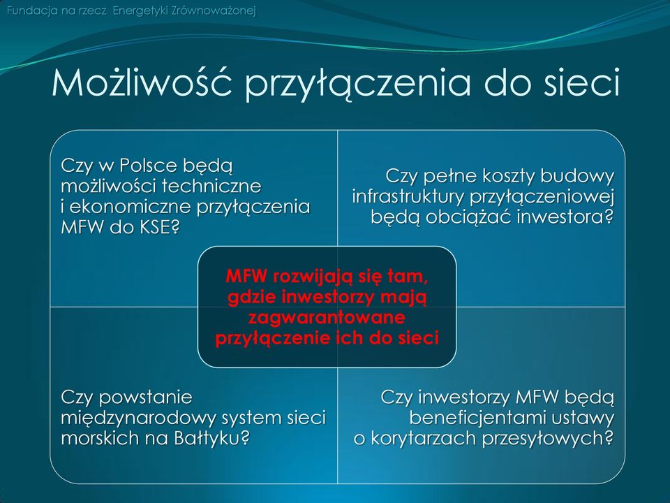 MFW rozwijają się tam, gdzie inwestorzy mają zagwarantowane przyłączenie ich do sieci Czy powstanie