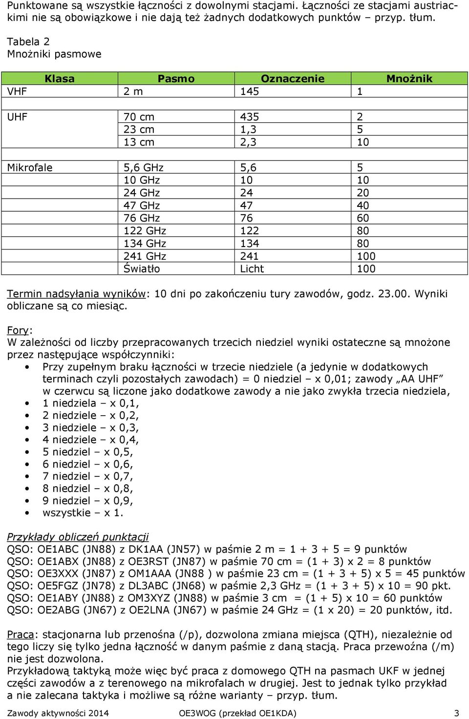 80 134 GHz 134 80 241 GHz 241 100 Światło Licht 100 Termin nadsyłania wyników: 10 dni po zakończeniu tury zawodów, godz. 23.00. Wyniki obliczane są co miesiąc.