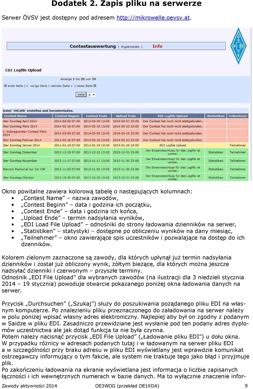 Okno powitalne zawiera kolorową tabelę o następujących kolumnach: Contest Name nazwa zawodów, Contest Beginn data i godzina ich początku, Contest Ende data i godzina ich końca, Upload Ende termin