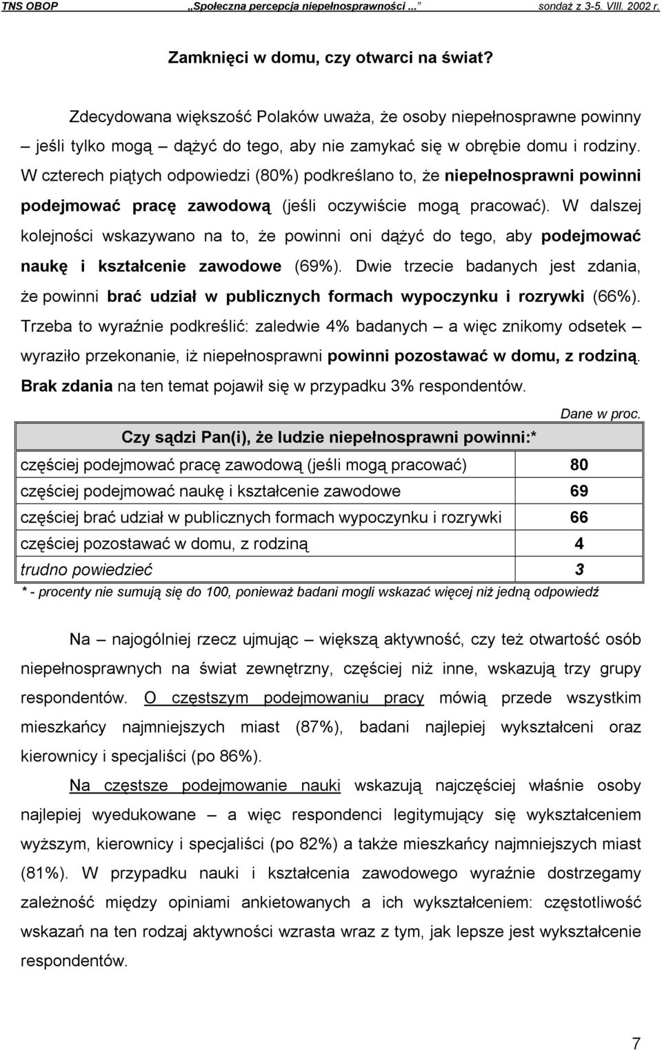 W czterech piątych odpowiedzi (80%) podkreślano to, że niepełnosprawni powinni podejmować pracę zawodową (jeśli oczywiście mogą pracować).