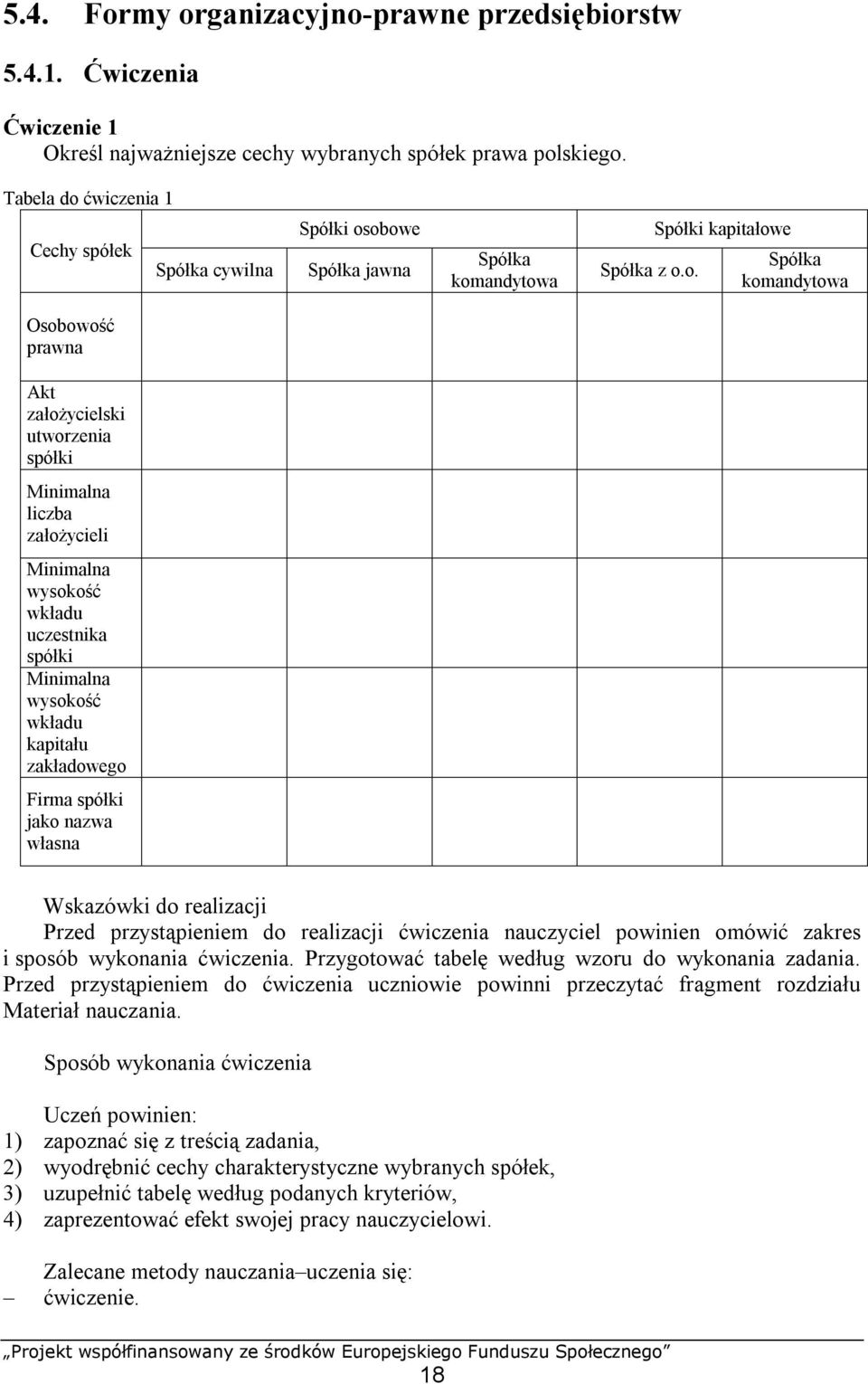 ćwiczenia 1 Cechy spółek Spółka cywilna Spółki os