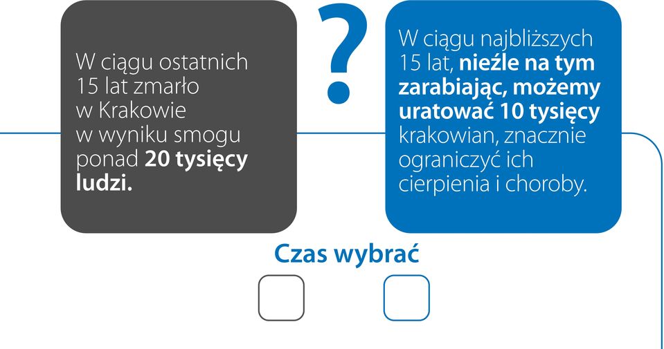 ? W ciągu najbliższych 15 lat, nieźle na tym zarabiając,