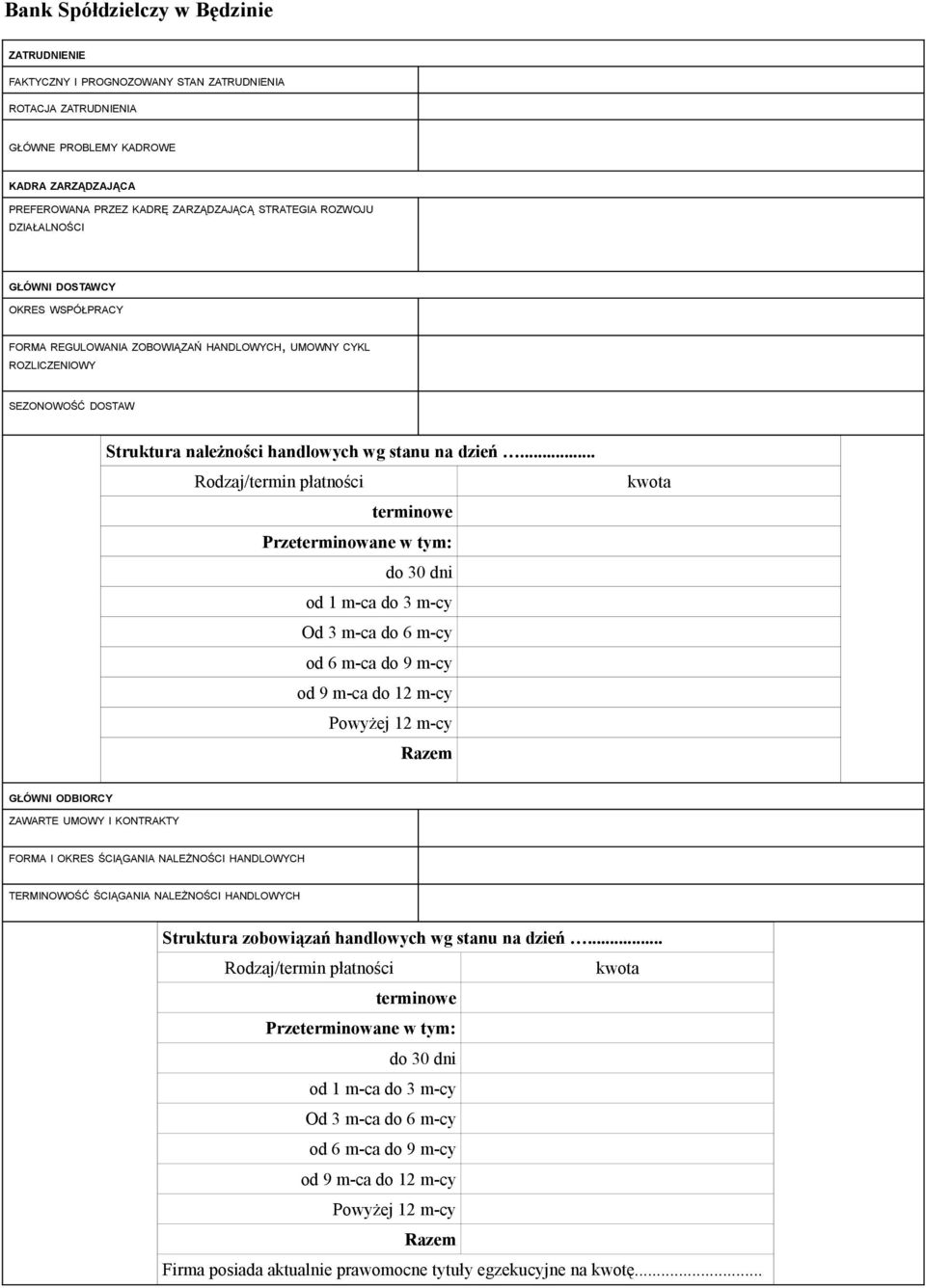 .. Rodzaj/termin płatności terminowe Przeterminowane w tym: do 30 dni od 1 m-ca do 3 m-cy Od 3 m-ca do 6 m-cy od 6 m-ca do 9 m-cy od 9 m-ca do 12 m-cy Powyżej 12 m-cy Razem GŁÓWNI ODBIORCY ZAWARTE