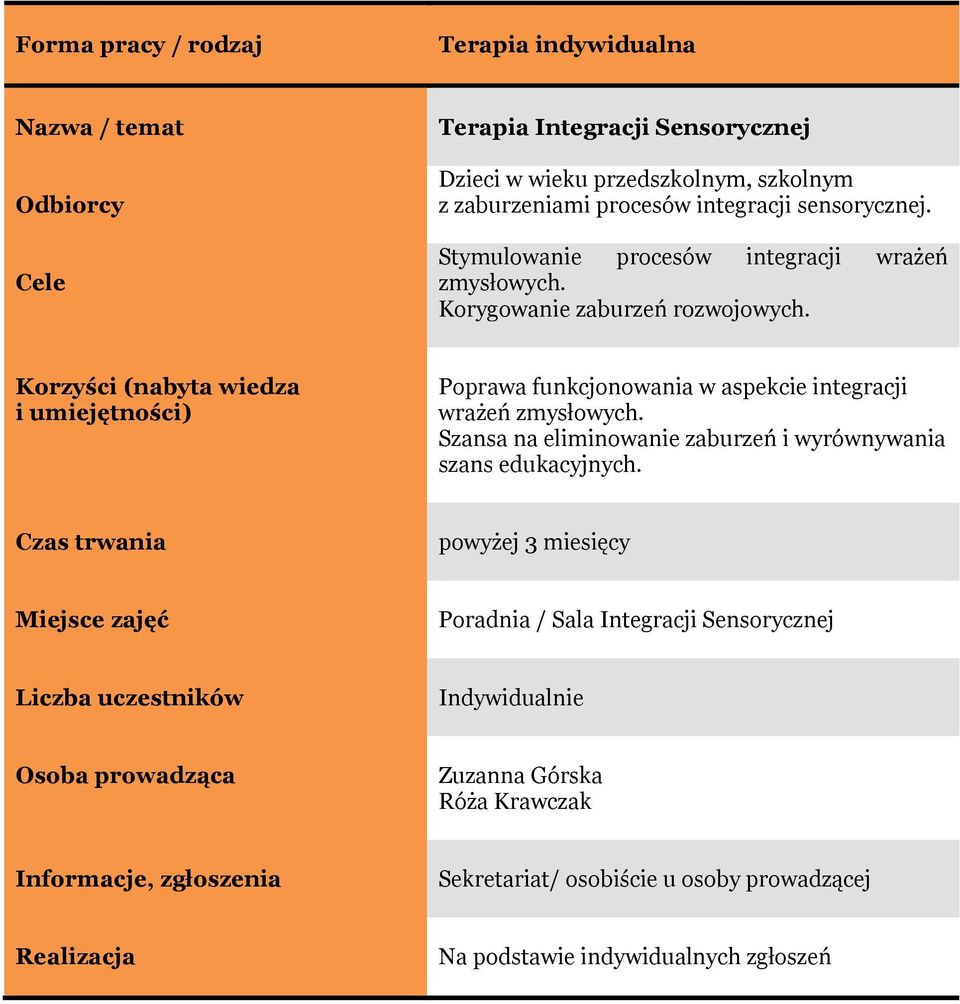 Korygowanie zaburzeń rozwojowych.