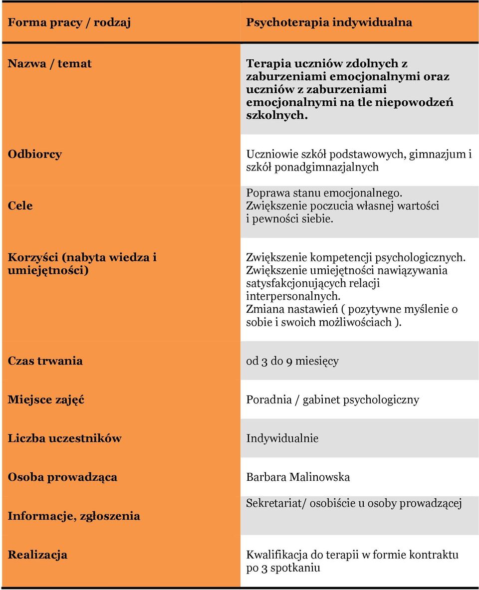 Zwiększenie kompetencji psychologicznych. Zwiększenie umiejętności nawiązywania satysfakcjonujących relacji interpersonalnych.