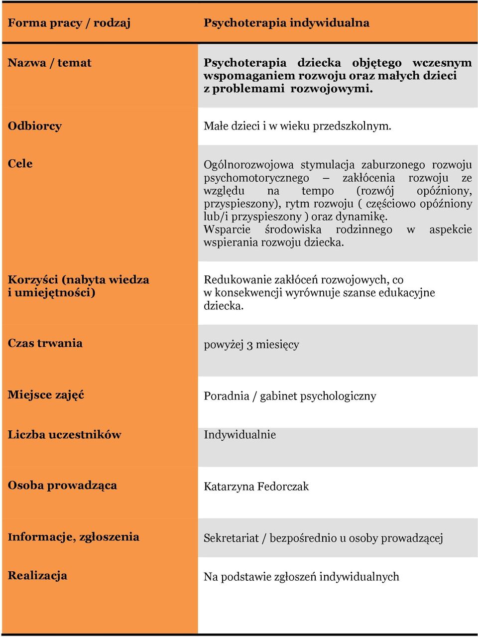 lub/i przyspieszony ) oraz dynamikę. Wsparcie środowiska rodzinnego w aspekcie wspierania rozwoju dziecka.