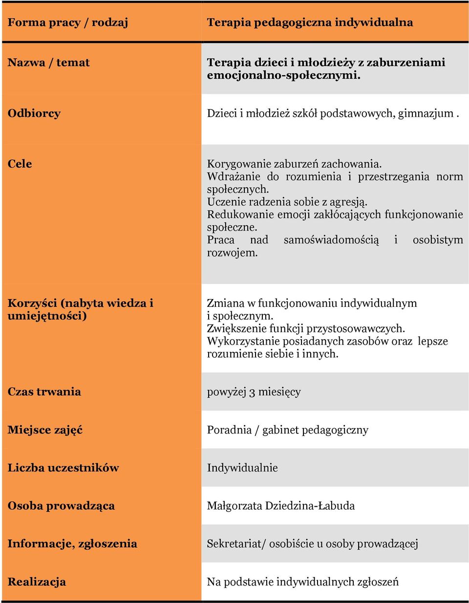 Redukowanie emocji zakłócających funkcjonowanie społeczne. Praca nad samoświadomością i osobistym rozwojem.