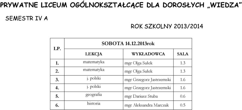 polski Jastrzemski 1.6 4. j. polski Jastrzemski 1.