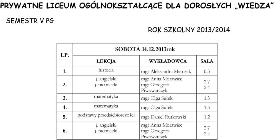matematyka mgr Olga Sułek 1.3 5.