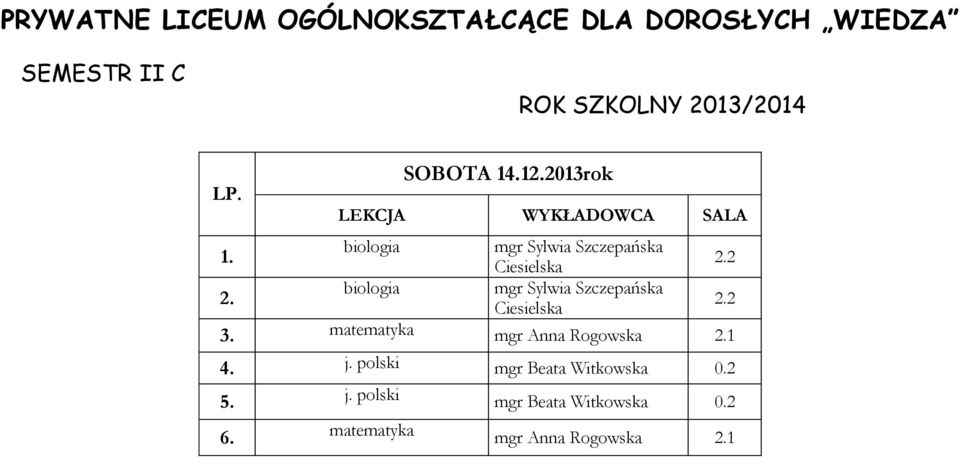 Szczepańska Ciesielska 3. matematyka mgr Anna Rogowska 2.1 4. j.