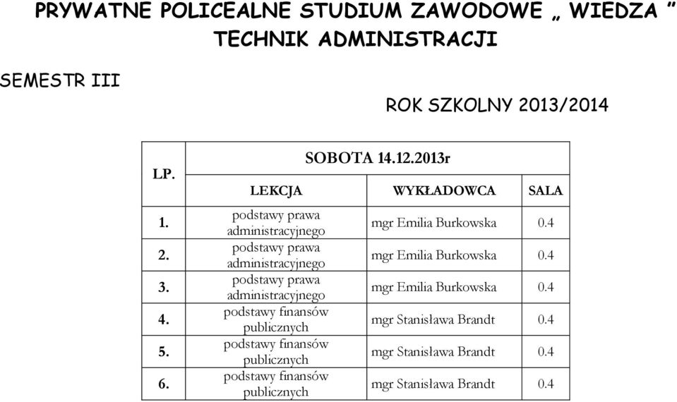 finansów publicznych podstawy finansów publicznych podstawy finansów publicznych mgr Emilia Burkowska 0.