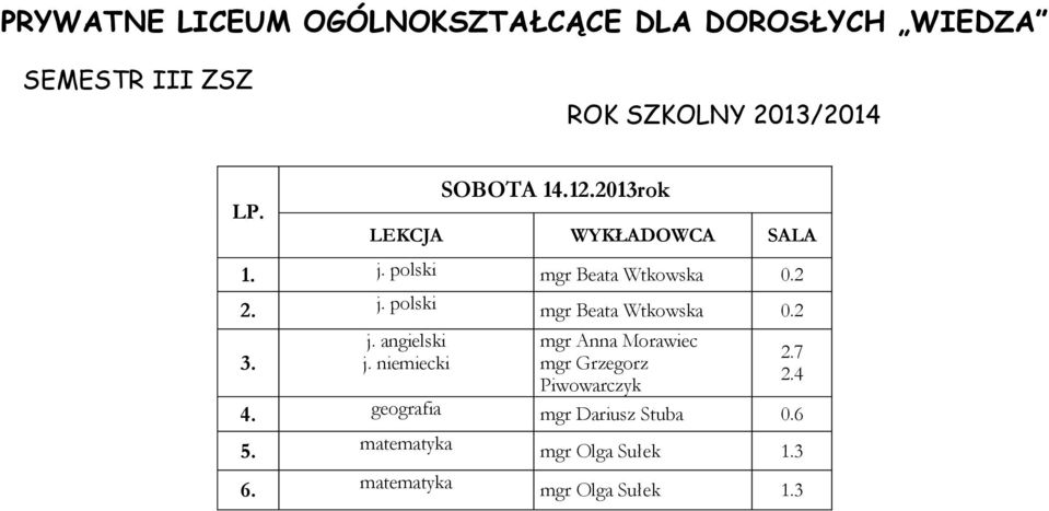 2 mgr Anna Morawiec 2.7 3. 4.